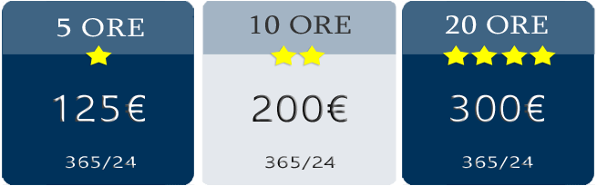 assistenza-tecnica-remota-informatica-prezzi assistenza-tecnica-remota-informatica-prezzi